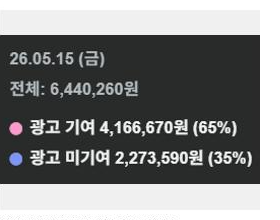 수강생 하루 매출 6,440,260원 인증