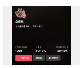 도매처 예시 · 오르트